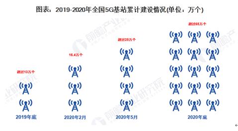 1595226573514014.jpg 360截图20200720142909890.jpg