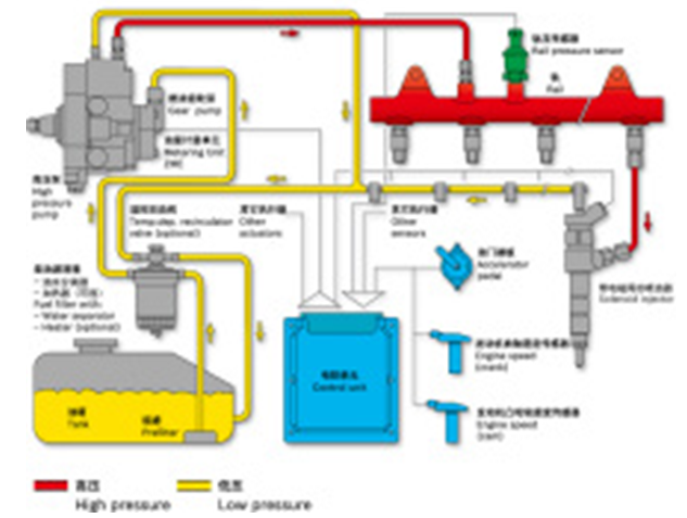 1604284891889639.png 360截图20201030161923132.png