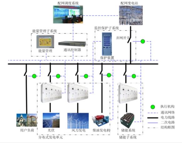 1670554610748683.png 360截图20221209105419262.png