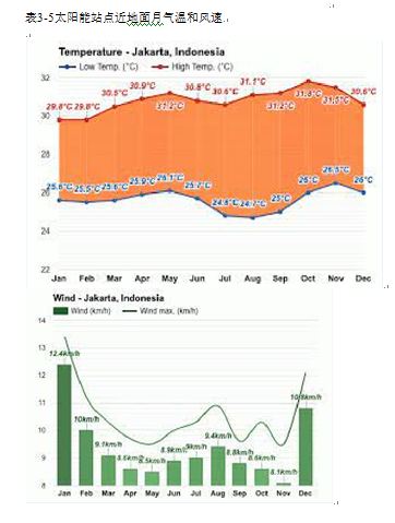 1692610373653134.png image.png