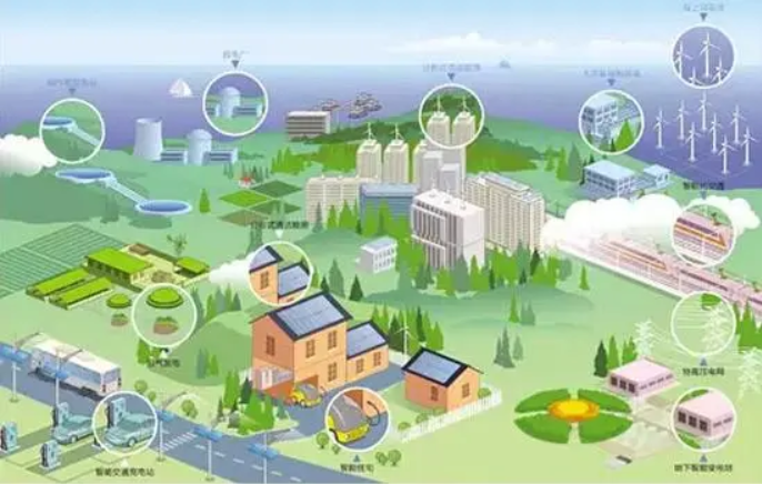 1704255047165943.png 工业绿色微电网001.png