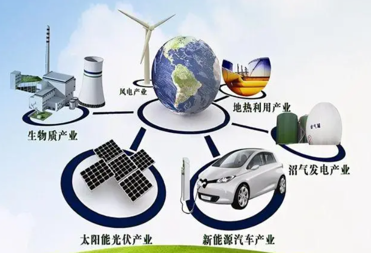 1710746480717202.png 可再生能源2.png